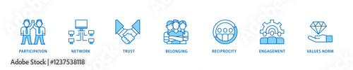 Social capital icon set flow process which consists of participation, network, trust, belonging, reciprocity, engagement, and values norm icon live stroke and easy to edit .