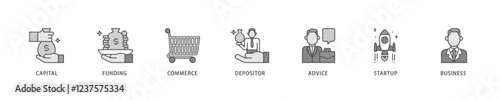 Angel investor icon set flow process which consists of capital, funding, commerce, depositor, advice, startup and business icon live stroke and easy to edit .