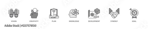 Big idea icon set flow process which consists of vision, creativity, plan, knowledge, development, synergy and goal icon live stroke and easy to edit .