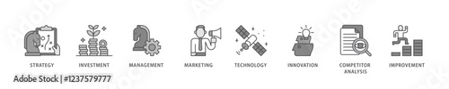 Business continuity icon set flow process which consists of management, ongoing operation, risk, resilience, and procedures icon live stroke and easy to edit .