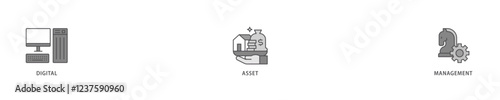 Dam icon set flow process which consists of binary, automation, processing, design, data, network, and connection icon live stroke and easy to edit .