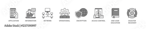 Cyber security icon set flow process which consists of application, information, network, operational, encryption, access control icon live stroke and easy to edit .