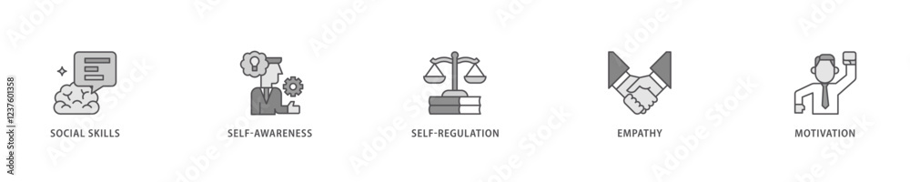 Emotional intelligence icon set flow process which consists of social skills, self-awareness, self-regulation, empathy and motivation icon live stroke and easy to edit . Emotional intelligence icon set flow process which consists of social skills, self-awareness, self-regulation, empathy and motivation icon live stroke and easy to edit .
