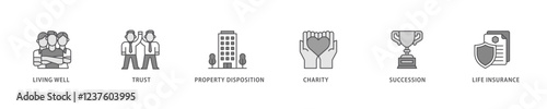 Estate planning icon set flow process which consists of living well, trust, property disposition, charity, succession, life insurance icon live stroke and easy to edit .