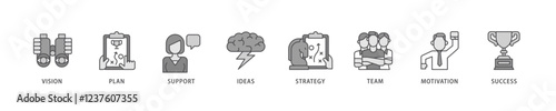 Goals icon set flow process which consists of vision, plan, support, ideas, strategy, team, motivation, and success icon live stroke and easy to edit .