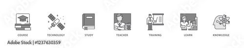 Online education icon set flow process which consists of course, technology, study, teacher, training, learn and knowledge icon live stroke and easy to edit .