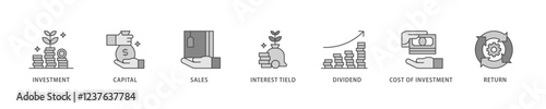 Roi icon set flow process which consists of return, interest tield, cost of investment, dividend, sales, capital, investment icon live stroke and easy to edit .