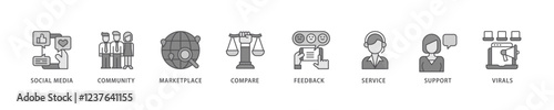 Social commerce icon set flow process which consists of social media, community, marketplace, compare, feedback, service, support and virals icon live stroke and easy to edit .