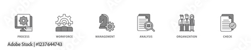 Total quality management icon set flow process which consists of process, workforce, management, analysis, organization and check icon live stroke and easy to edit .