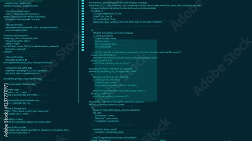 Cybersecurity system data protection information security against hacking using coding
