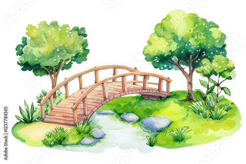 A wooden bridge over a serene stream, surrounded by lush greenery and vibrant trees.