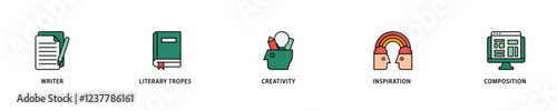 Creative writing icon set flow process which consists of writer, literary tropes, creativity, idea, inspiration, and composition icon live stroke and easy to edit .