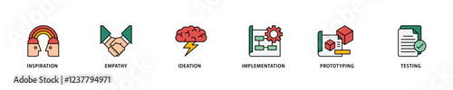 Design thinking icon set flow process which consists of inspiration, empathy, ideation, implementation, prototyping, and testing icon live stroke and easy to edit .