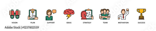 Goals icon set flow process which consists of vision, plan, support, ideas, strategy, team, motivation, and success icon live stroke and easy to edit .