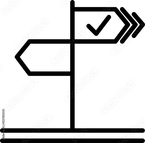Directions