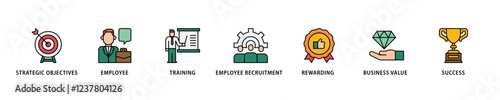 HRM icon set flow process which consists of strategic objectives, employee, training, employee recruitment, rewarding, business value, and success icon live stroke and easy to edit .