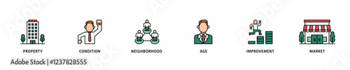 Property value icon set flow process which consists of age, market, improvement, neighborhood, condition, property icon live stroke and easy to edit .