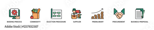 Rfp icon set flow process which consists of business proposal, supplier, procurement, premilimary, selection procedure, commodity, bidding process icon live stroke and easy to edit .