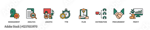 SCM icon set flow process which consists of management, analysis, logistic, ttm, plan, distribution, procurement, and profit icon live stroke and easy to edit .