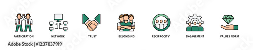 Social capital icon set flow process which consists of participation, network, trust, belonging, reciprocity, engagement, and values norm icon live stroke and easy to edit .
