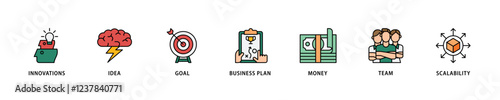Start up  icon set flow process which consists of innovation, idea, goal, business plan, money, team, and scalability icon live stroke and easy to edit .
