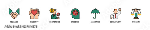 Trust icon set flow process which consists of integrity, credence, commitment, assurance, competence, sincerity, reliance icon live stroke and easy to edit .