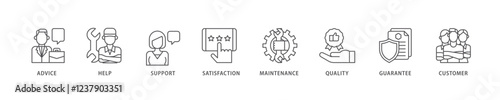 After-sales service icon set flow process which consists of advice, help, support, satisfaction, maintenance, quality, guarantee, customer icon live stroke and easy to edit .