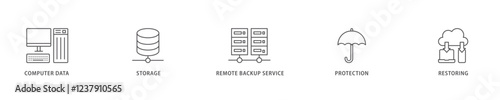 Backup icon set flow process which consists of computer data, storage, remote backup service, protection and restoring icon live stroke and easy to edit .