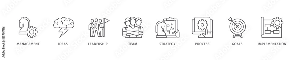Business to business icon set flow process which consists of cooperation, commerce, transaction, sales, marketing, supply chain icon live stroke and easy to edit . Business to business icon set flow process which consists of cooperation, commerce, transaction, sales, marketing, supply chain icon live stroke and easy to edit .