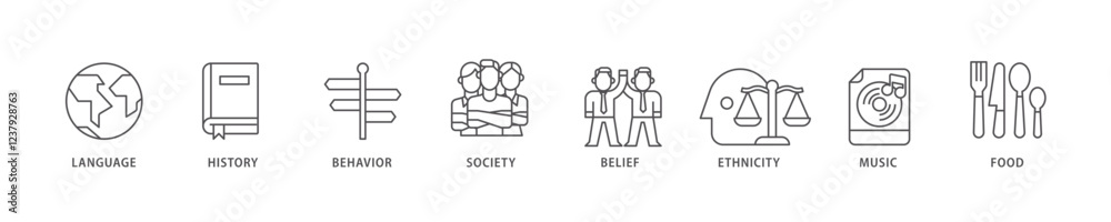 Culture icon set flow process which consists of food, music, society, ethni, city, belief, behavior, history, language icon live stroke and easy to edit . Culture icon set flow process which consists of food, music, society, ethni, city, belief, behavior, history, language icon live stroke and easy to edit .