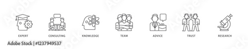 Expertise icon set flow process which consists of expert, consulting, knowledge, team, advice, trust, and research icon live stroke and easy to edit .