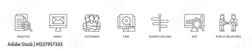 Inbound marketing icon set flow process which consists of analysis, email, customer, crm, guided selling, seo and public relations icon live stroke and easy to edit .