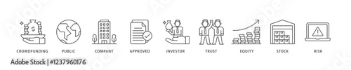Ipo icon set flow process which consists of crowdfunding, public company, approved, investor, trust, equity, stock and risk icon live stroke and easy to edit .