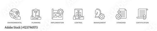 ISO 14001 icon set flow process which consists of analysis, standards, system management, communication, and haccp principles icon live stroke and easy to edit .