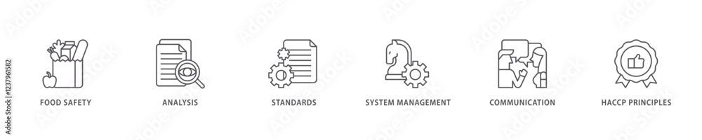 ISO 22000 icon set flow process which consists of quality, management, standard, assurance, business, certification and service icon live stroke and easy to edit . ISO 22000 icon set flow process which consists of quality, management, standard, assurance, business, certification and service icon live stroke and easy to edit .