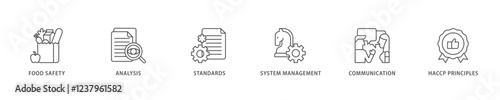ISO 22000 icon set flow process which consists of quality, management, standard, assurance, business, certification and service icon live stroke and easy to edit .