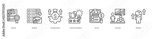 Team Performance Icon Sheet Criteria, Verified, Compensation, Recommendation, Survey, Training, Abilities