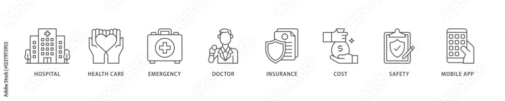Medical care icon set flow process which consists of hospital, health care, emergency, doctor, insurance, cost, safety, mobile app icon live stroke and easy to edit . Medical care icon set flow process which consists of hospital, health care, emergency, doctor, insurance, cost, safety, mobile app icon live stroke and easy to edit .
