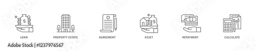 Mortgage icon set flow process which consists of loan, property estate, agreement, asset, repayment and calculate icon live stroke and easy to edit .