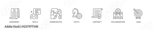 Negotiation icon set flow process which consists of skills, communicate, tactic, contract, and goal icon live stroke and easy to edit .