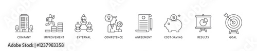 Outsourcing icon set flow process which consists of company, improvement, external, competence, agreement, cost-saving, and recruitment icon live stroke and easy to edit .