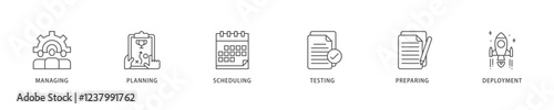 Release management icon set flow process which consists of managing, planning, scheduling, building, testing, preparing and deployment icon live stroke and easy to edit .