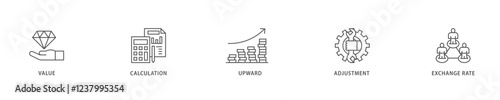 Revaluation icon set flow process which consists of value, calculation, upward, adjustment and exchange rate icon live stroke and easy to edit .
