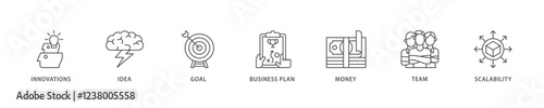 Start up  icon set flow process which consists of innovation, idea, goal, business plan, money, team, and scalability icon live stroke and easy to edit .