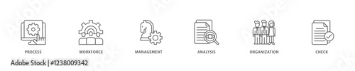Total quality management icon set flow process which consists of process, workforce, management, analysis, organization and check icon live stroke and easy to edit .