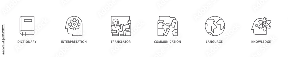 Translation icon set flow process which consists of dictionary, interpretation, translator, communication, language, and knowledge icon live stroke and easy to edit . Translation icon set flow process which consists of dictionary, interpretation, translator, communication, language, and knowledge icon live stroke and easy to edit .