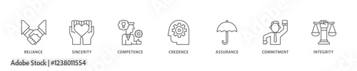 Trust icon set flow process which consists of integrity, credence, commitment, assurance, competence, sincerity, reliance icon live stroke and easy to edit .