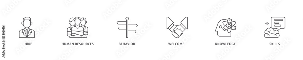 Obraz premium Onboarding icon set flow process which consists of behavior, welcome, knowledge, and skills icon live stroke and easy to edit .
