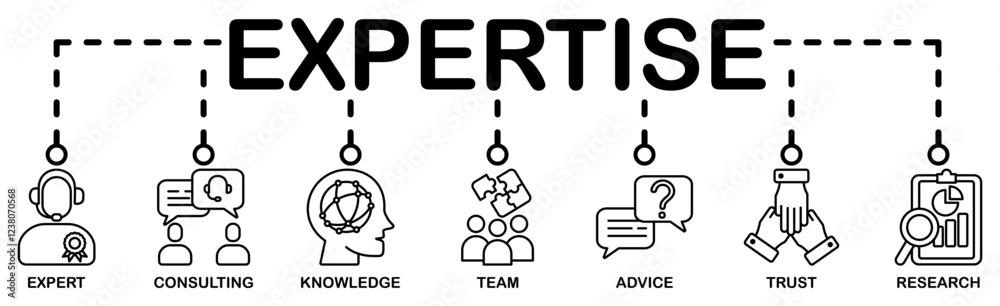Expertise banner web icon vector illustration concept representing high-level knowledge and experience with an icon of expert, consulting, knowledge, team, advice, trust, and research Expertise banner web icon vector illustration concept representing high-level knowledge and experience with an icon of expert, consulting, knowledge, team, advice, trust, and research