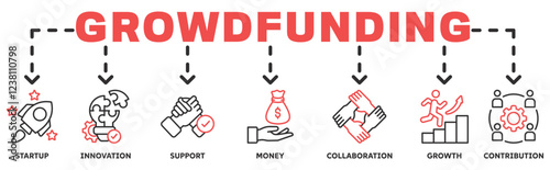 Crowdfunding banner web icon vector illustration concept with icon of startup, innovation, support, money, collaboration, growth, contribution 
